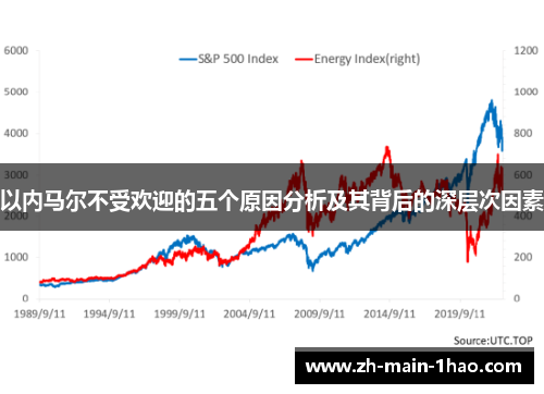以内马尔不受欢迎的五个原因分析及其背后的深层次因素
