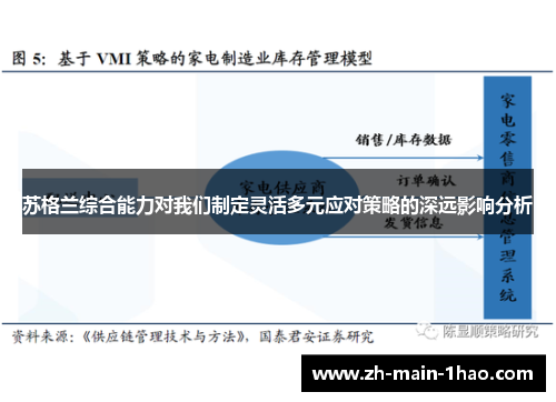 苏格兰综合能力对我们制定灵活多元应对策略的深远影响分析