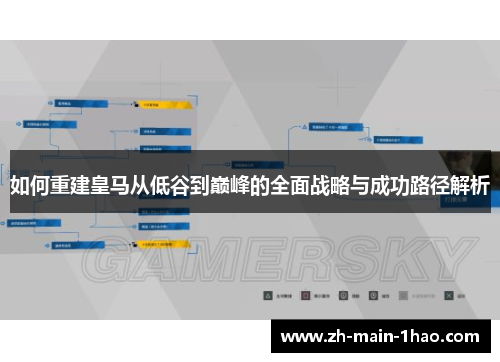 如何重建皇马从低谷到巅峰的全面战略与成功路径解析