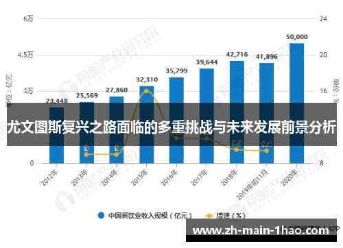 尤文图斯复兴之路面临的多重挑战与未来发展前景分析