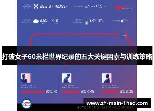 打破女子60米栏世界纪录的五大关键因素与训练策略