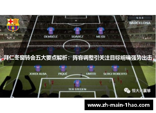 拜仁冬窗转会五大要点解析：阵容调整引关注目标明确强势出击