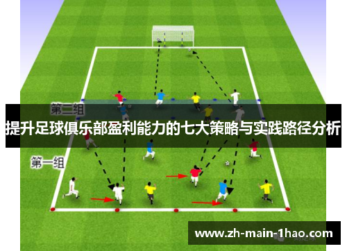 提升足球俱乐部盈利能力的七大策略与实践路径分析