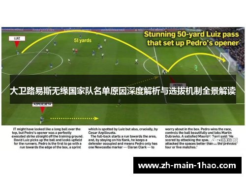 大卫路易斯无缘国家队名单原因深度解析与选拔机制全景解读