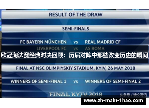 欧冠淘汰赛经典对决回顾：历届对阵中那些改变历史的瞬间