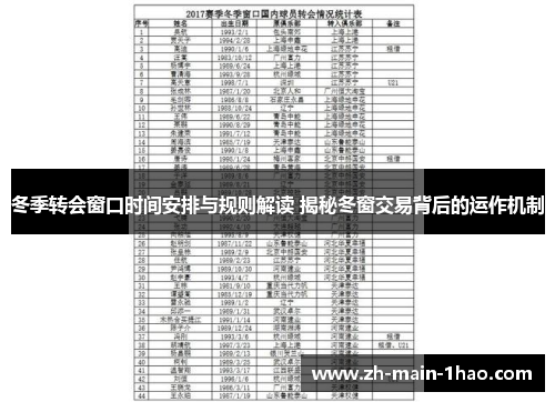 冬季转会窗口时间安排与规则解读 揭秘冬窗交易背后的运作机制