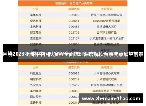 围绕2023亚洲杯中国队赛程全面梳理深度解读赛事亮点展望前景 围绕2023亚洲杯中国队赛程全面梳理深度解读赛事亮点展望前景