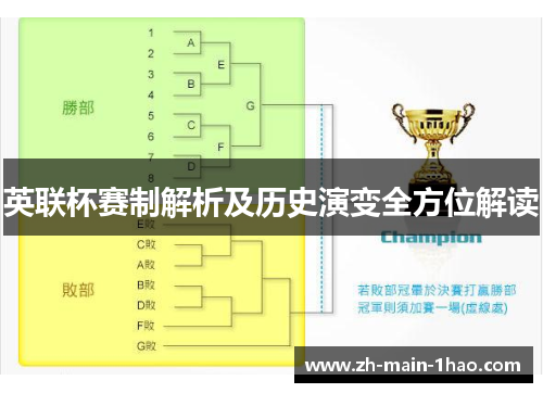 英联杯赛制解析及历史演变全方位解读