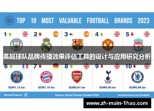 英超球队品牌传播效果评估工具的设计与应用研究分析