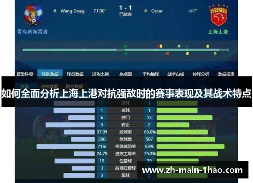 如何全面分析上海上港对抗强敌时的赛事表现及其战术特点
