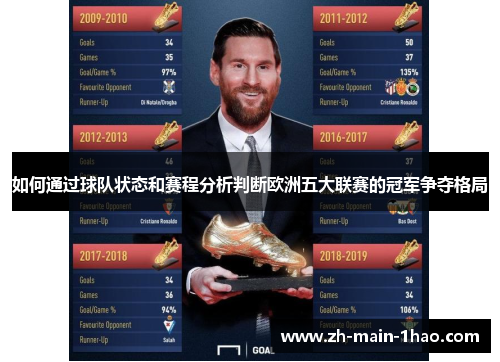如何通过球队状态和赛程分析判断欧洲五大联赛的冠军争夺格局