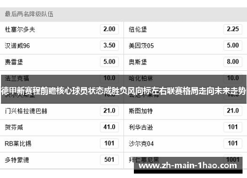 德甲新赛程前瞻核心球员状态成胜负风向标左右联赛格局走向未来走势