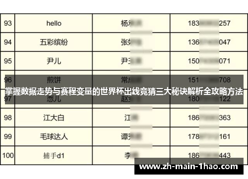 掌握数据走势与赛程变量的世界杯出线竞猜三大秘诀解析全攻略方法