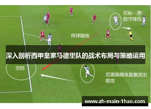 深入剖析西甲皇家马德里队的战术布局与策略运用