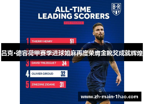 吕克·德容荷甲赛季进球如麻再度荣膺金靴奖成就辉煌