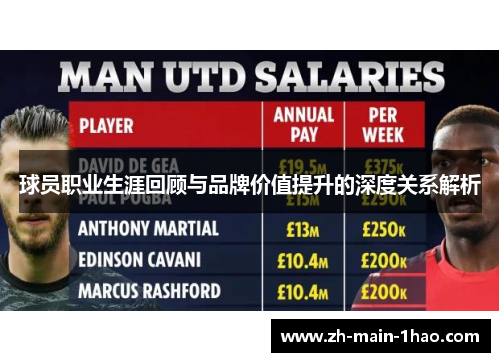 球员职业生涯回顾与品牌价值提升的深度关系解析 球员职业生涯回顾与品牌价值提升的深度关系解析