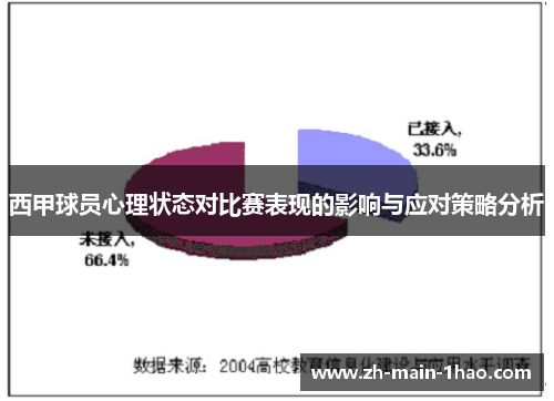 西甲球员心理状态对比赛表现的影响与应对策略分析