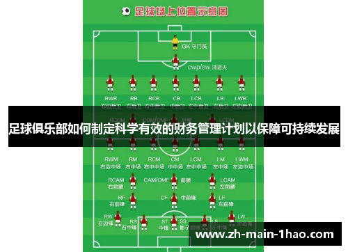 足球俱乐部如何制定科学有效的财务管理计划以保障可持续发展