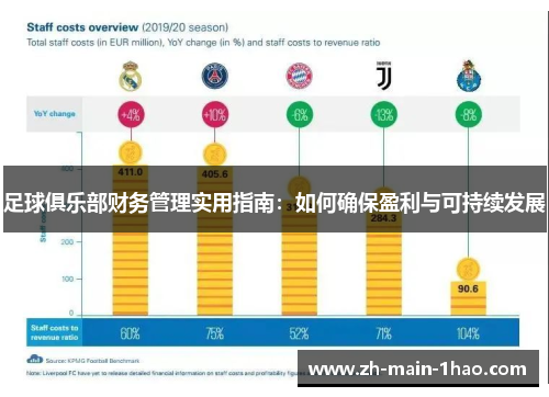 足球俱乐部财务管理实用指南：如何确保盈利与可持续发展